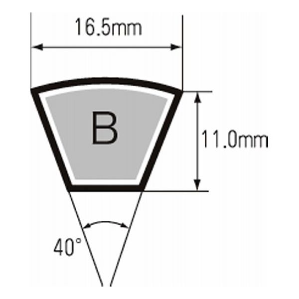 三ツ星ベルト Vベルト B形 RB151 1個（直送品） - アスクル