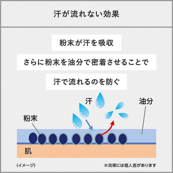 Amazon.co.jp: 【まとめ買い】エージーデオ24 デオドラント