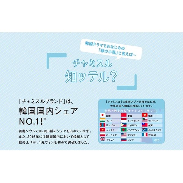 ちゃみする様 眞露（ジンロ） チャミスル マスカット 13度 360ml 3本 韓国焼酎