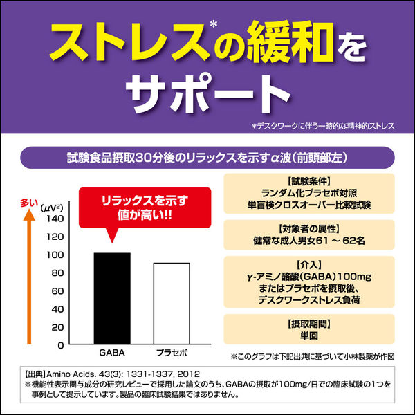 ナイトミン眠る力ストレス対策サプリ 1袋 小林製薬 - アスクル