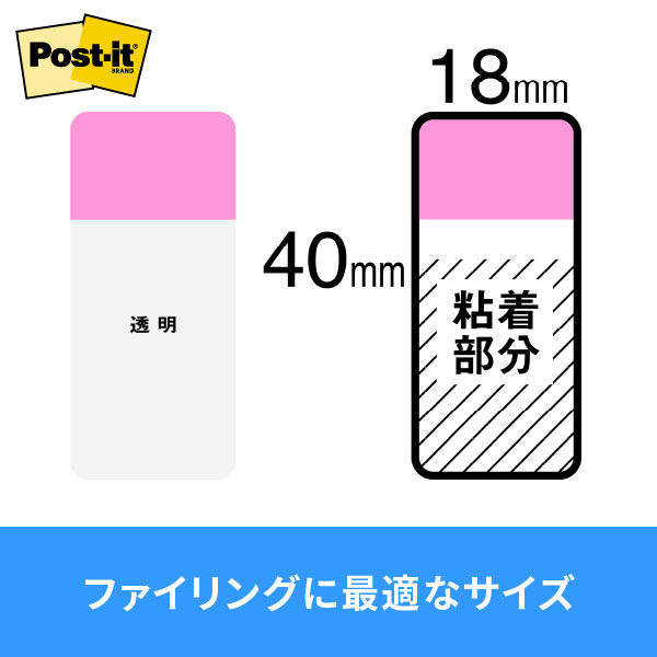 ポストイット 付箋 フィルムふせん ジョーブ インデックス