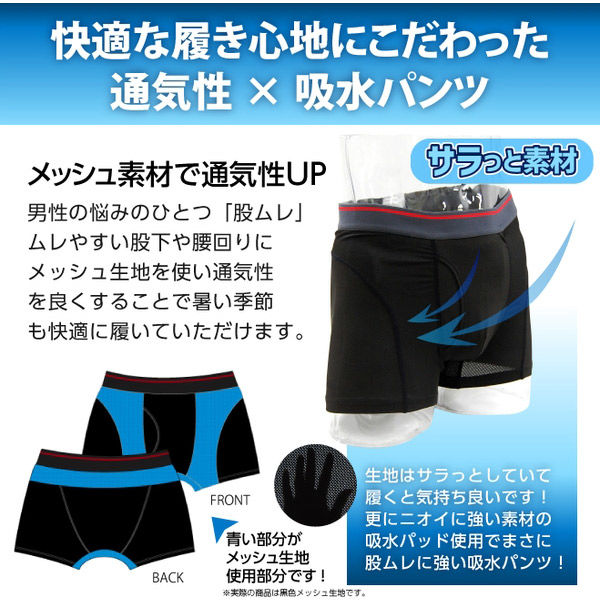 辻一 超薄型失禁パンツ ボクサータイプ 吸水 抗菌防臭 消臭 吸水