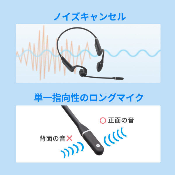 サンワサプライ Bluetooth骨伝導ヘッドセット MM-BTSH69BK 1個（直送品