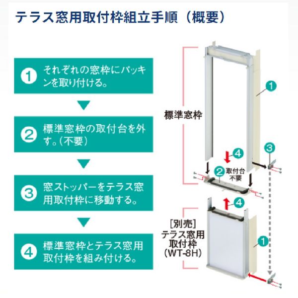 コロナ 冷暖ウインドエアコン 2.2kW 8畳 簡単設置 ゆっくり停止機能 換気機能 CWH-A1824R（W） 1台 - アスクル