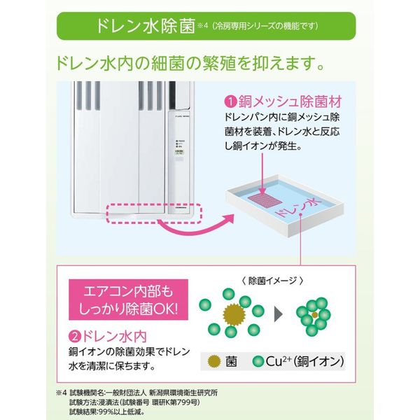 コロナ ウインドエアコン 1.8kW 8畳 簡単設置 リモコン付 CW-1824（W） 1台 - アスクル