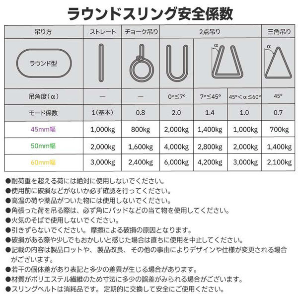 ラウンドスリング 安い wll mbs