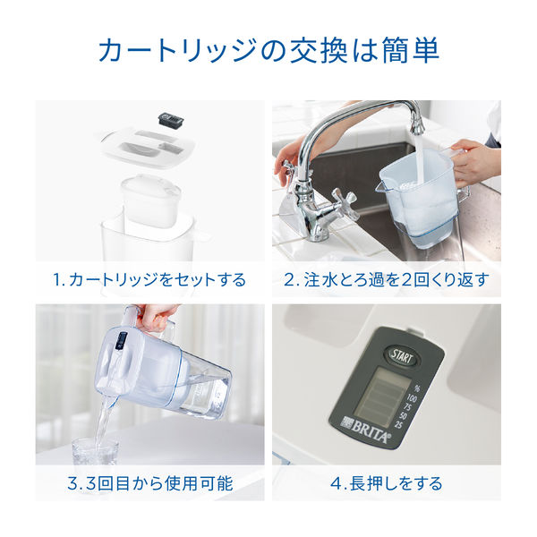 ブリタ（BRITA）ポット型 浄水器 アルーナXL マクストラプロ カートリッジ 1個付き - アスクル