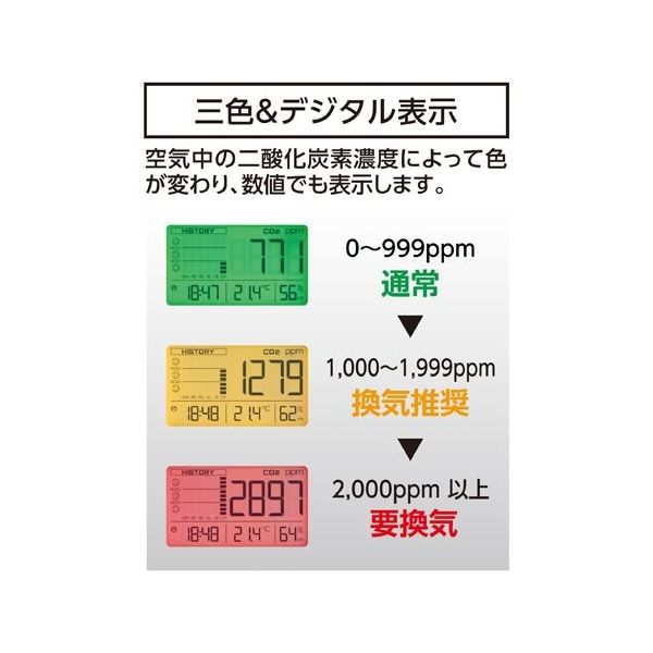 シンワ測定 二酸化炭素濃度計 光学式 補正機能付 デジタル 78977 1個