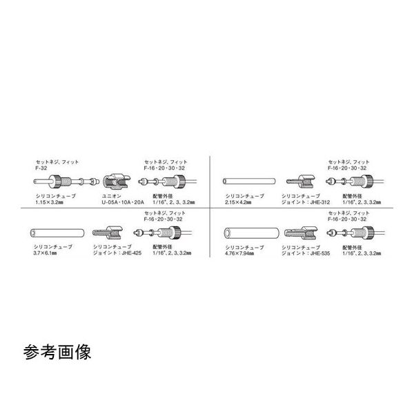 アズワン セットネジ 1/4ー28UNF 3mm 10個入 65-6691-37 1セット アズワン セットネジ 1/4ー28UNF 3mm 10個入 65-6691-37 1セット