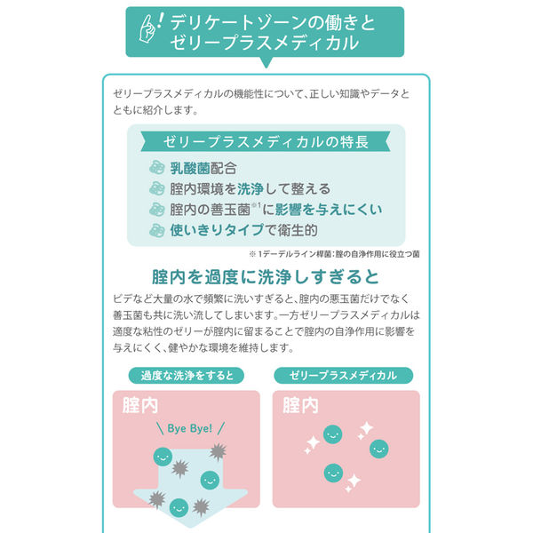 ジェクス ゼリープラス メディカル 1箱（10本入） - アスクル