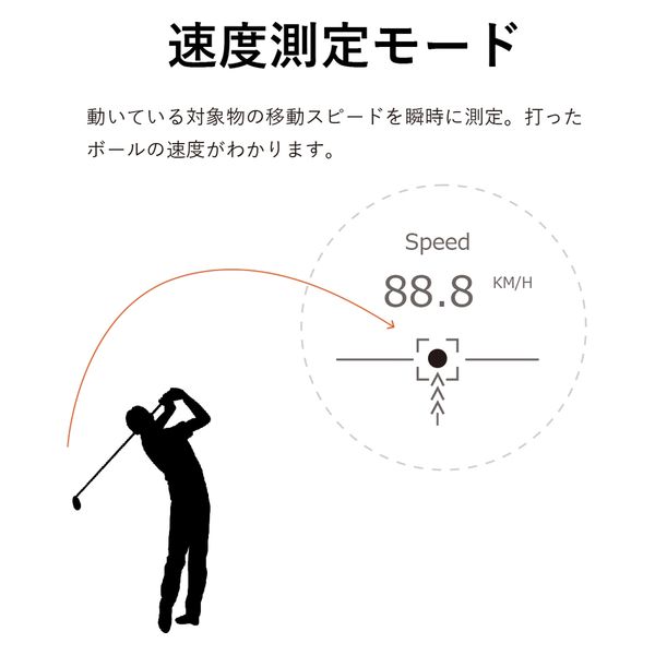 サイエルインターナショナル GOLFレーザー距離計迷わず君 SLI-GRD1000 1個（直送品）