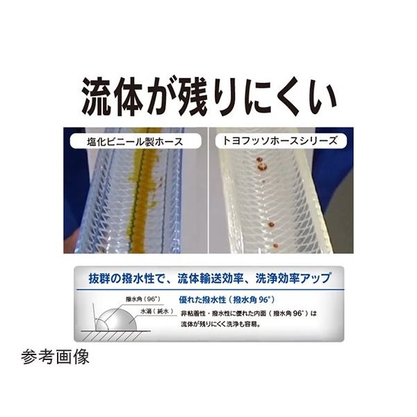 トヨックス 薬品・溶剤・化粧品・食品・油等搬送用 トヨフッソホース 内径9mm×外径15mm 長さ40m FF-9-40 1本  65-0869-59（直送品） - アスクル