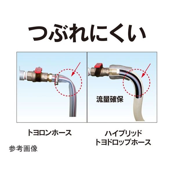 冷却水給排水用 ハイブリッドトヨドロップホース 内径25mm×外径