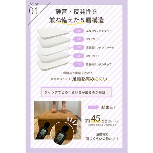 ACROVE オッポマン クッショントランポリン 家庭用 静音 子供