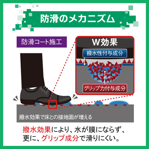 即効セラミック床用滑り止めコーティング FAST GRIP 450ml 1本 リンレイ - アスクル