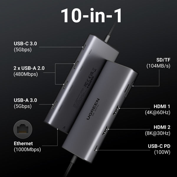 UGREEN Revodok Pro 10-in-1 USB-C ハブ 15534 グレー UGR-OT-000016