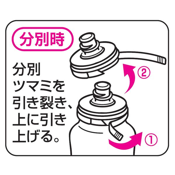日清ドレッシングダイエット うまくち和風 400ml 3個 日清