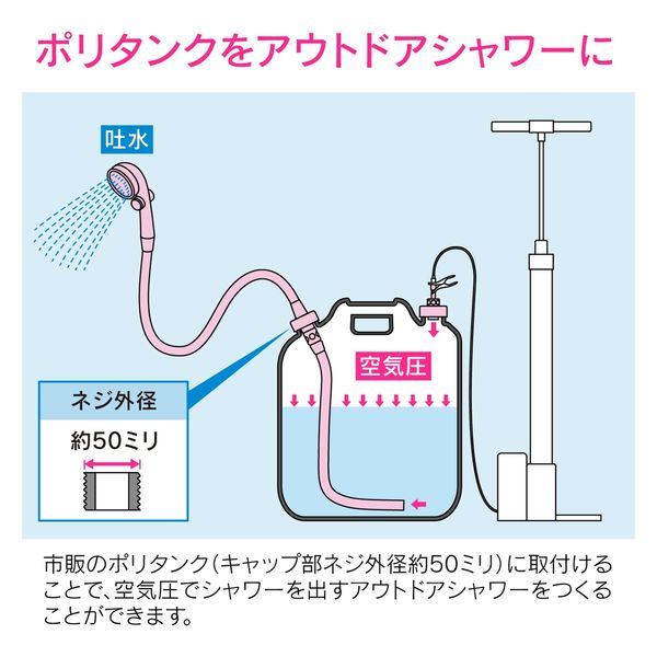 カクダイ ガオナ ポータブルシャワーキット 自作 DIY アウトドア