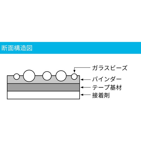 スリーエム ジャパン クイックライン 白 50mm×45.7M J7301 1巻