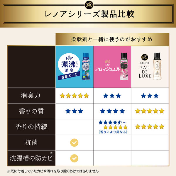 レノア オードリュクス ビーズ マインドフルネスシリーズ サンデー 本体 520mL 1個 香り付け専用剤 P＆G - アスクル