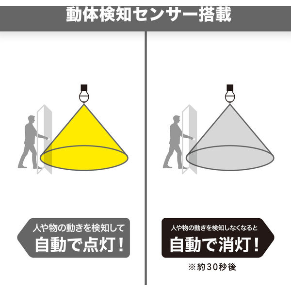 ヤザワコーポレーション A形LED 60W相当 電球色 動体センサー
