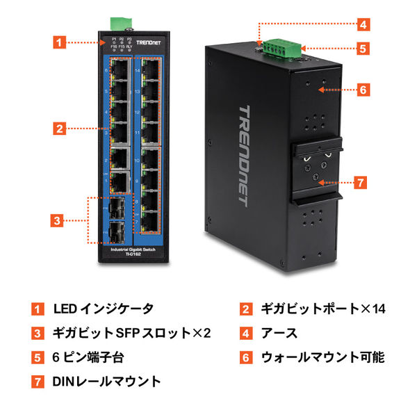 Amazon | ハンディSWパネル付き麻雀ハーネス／BET省略版／MX