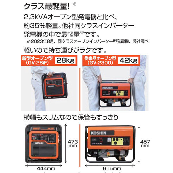 工進 インバーター発電機 2.8KVA GV-28iF 1台（直送品） - アスクル