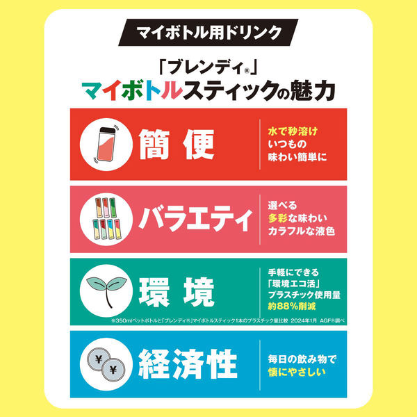 非売品☆ 未使用 ディオール マイチャレンジ パズル （無料で