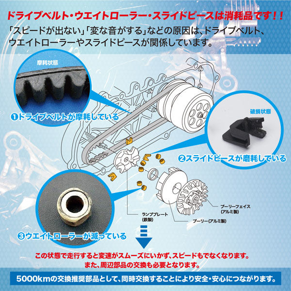 af35 zx ドライブベルト 安い 交換