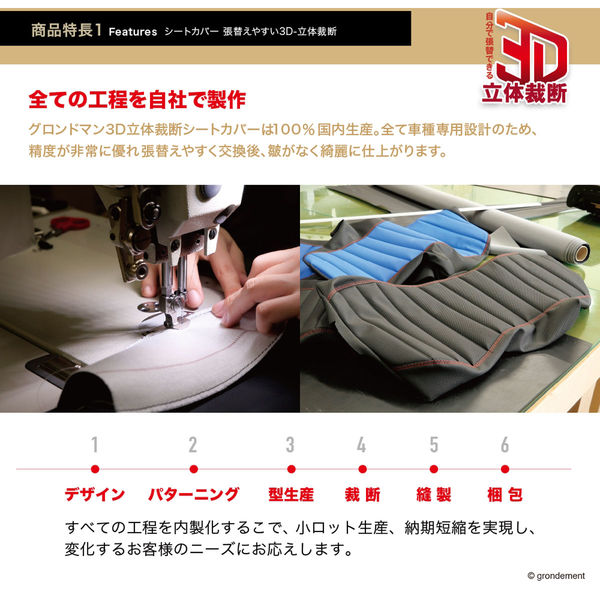 ダックスシート (プレゼント有)新品シートを加工しました。張替え後、未使用! GRONDEMENT ダックス125 (JB04) 3D立体裁断国産張替シート