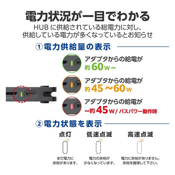 エレコム 8in1 ドッキングステーション LHB-PMP8U3PS