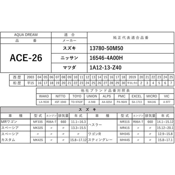 AQUA DREAM - AD-ACE-26 Platinum エアフィルター スズキ・ニッサン・マツダ車用 アクアドリーム