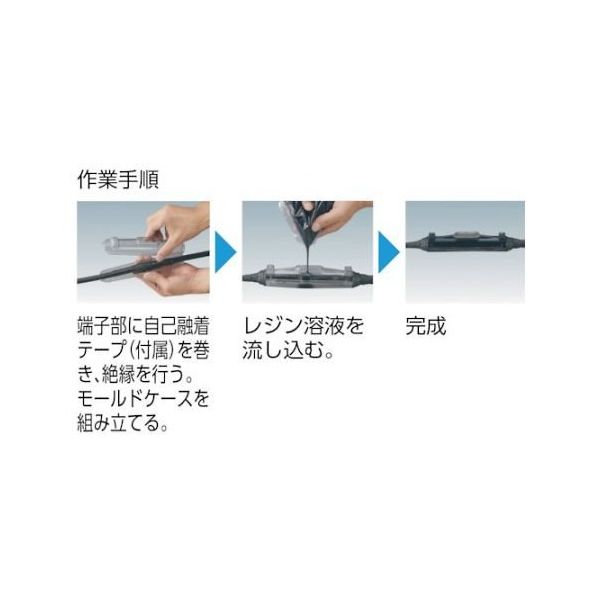 スリーエム ジャパン レジンキット 92ーJA1 92JA1 1セット 61