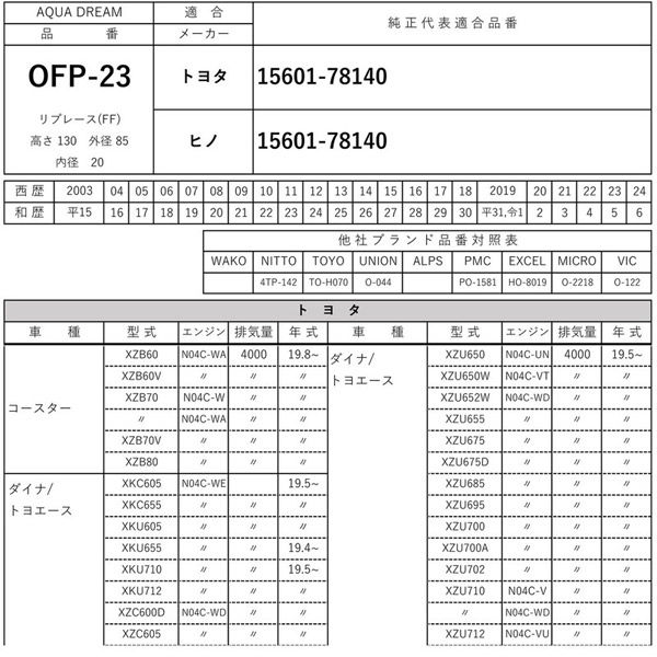 ユナ商品　おまとめ割 フェスコ（FESCO) 大型車用オイルフィルター HNE-21 日野