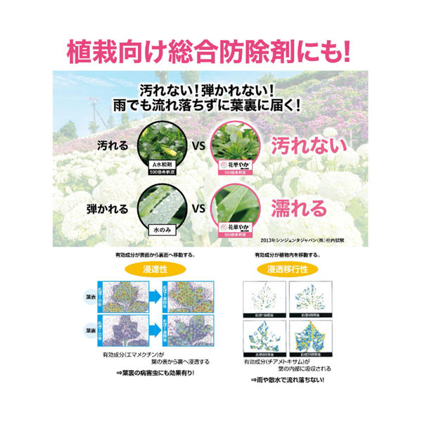 シンジェンタジャパン 農薬 花華やか 顆粒水和溶剤 500g(20袋 シンジェンタジャパン 農薬 花華やか 顆粒水和溶剤 500g(20袋