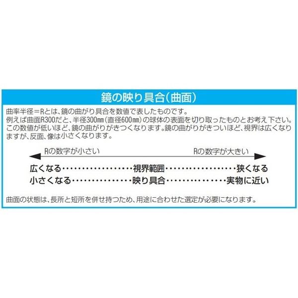 EA724ZX-26｜170x100mm ﾊﾞｯｸﾐﾗｰ(ﾘﾌﾄ・建築用/ﾏｸﾞﾈｯﾄ/L型)のページ -