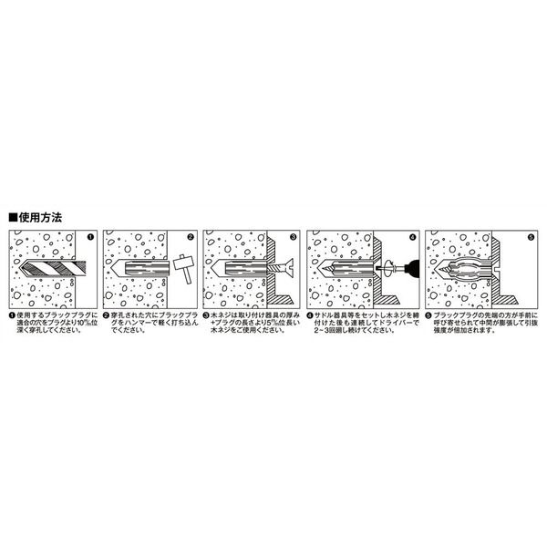 因幡電機産業 JAPPY コンクリート用アンカープラグ ブラック