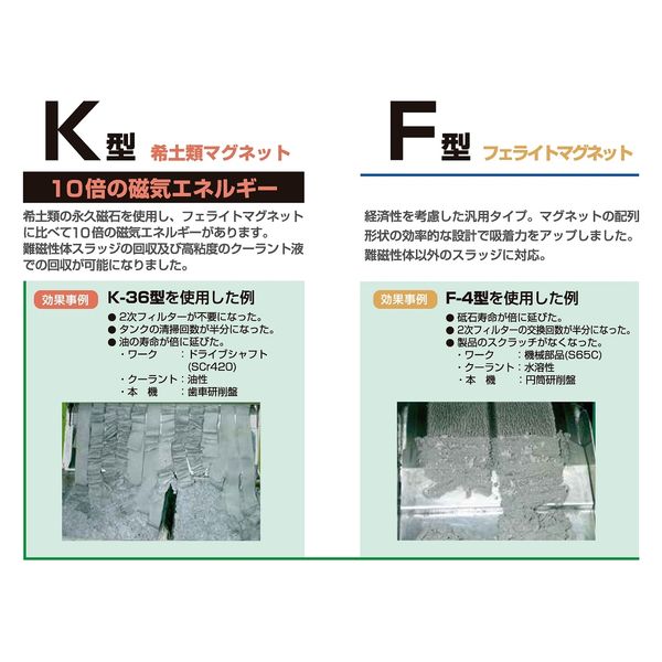 住友重機械ファインテック 【車上渡し】 マグネットセパレーター FINE MAG type K K-12B-1 1台（直送品） - アスクル