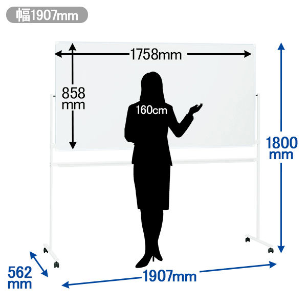 【アウトレット】プラス WBシリーズ プロジェクター投影ホワイトボード（両面） スチール 幅1907mm 1台（2梱包）