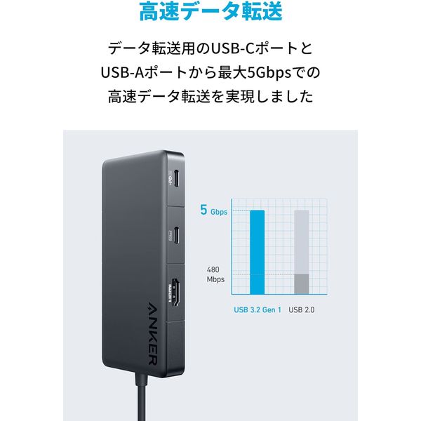 Anker USB Type-Cドッキングステーション 7-in1 HDMI LAN SDカード