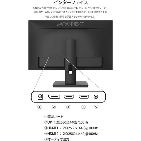 JAPANNEXT 27インチワイド液晶モニター JN-IPS272WQHDR 1台 - アスクル