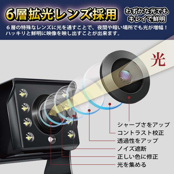 ベスト・アンサー モニター&バックカメラ 7インチオンダッシュ car-065 1台（直送品） - アスクル