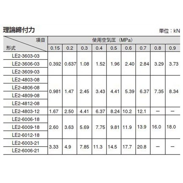 TAIYO クランピングエレメント LE2-6006-21 1PC（直送品） - アスクル