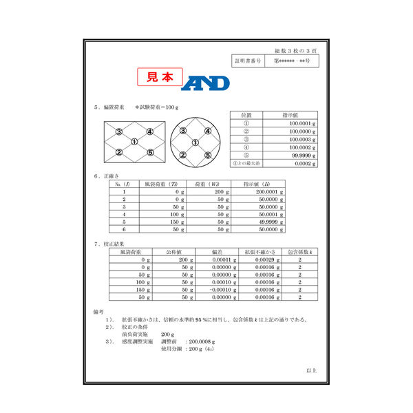 A&D 汎用天びん FX-300i ひょう量:320g 最小表示:0.001g 皿寸法:φ130mm