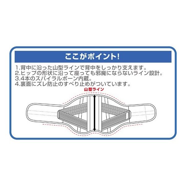 セルヴァン 幅広腰椎コルセット ビッグサイズ 4Lー5L 025380006 1枚 65