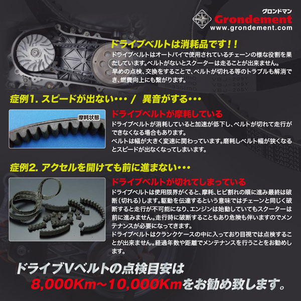 GRONDEMENT 国産ドライブVベルト 対応純正番号:27601-43E00 VBJ