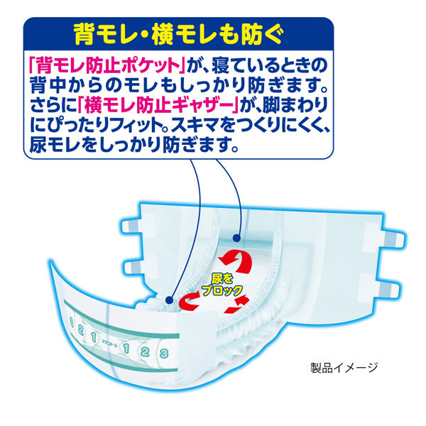 アテント背モレ・横モレも防ぐテープ式S20枚 大王製紙：リコメン堂