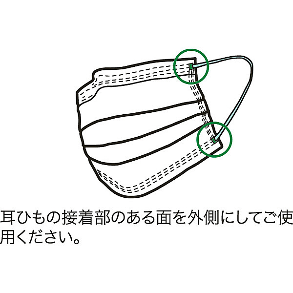 アスクル 3層式マスク 使い捨て　サージカルマスク　不織布　1箱（50枚入） オリジナル