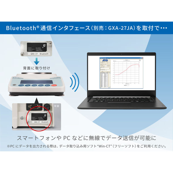 【電子秤】エーアンドディー　EK200i 【動作確認】 コンパクト天びん EK-iシリーズ | 計量 | 商品・サービス | 株式