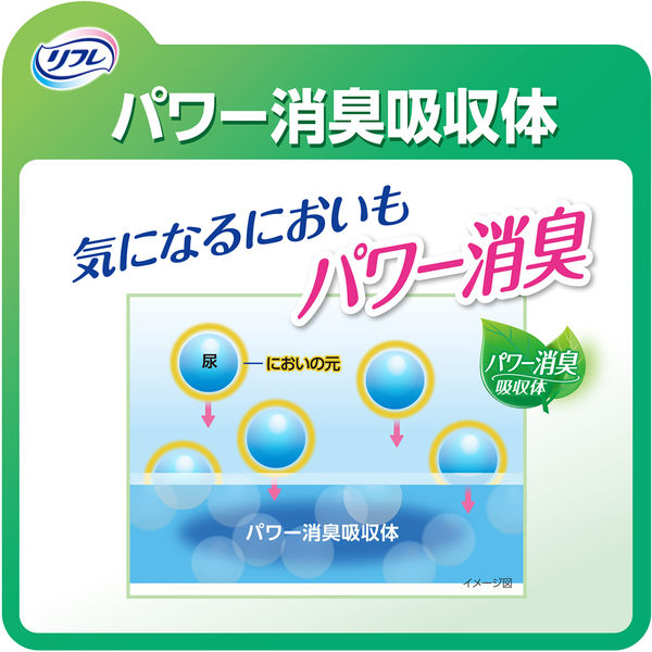 リフレ 大人用紙おむつ はくパンツ 軽やかなうす型 お得用パック